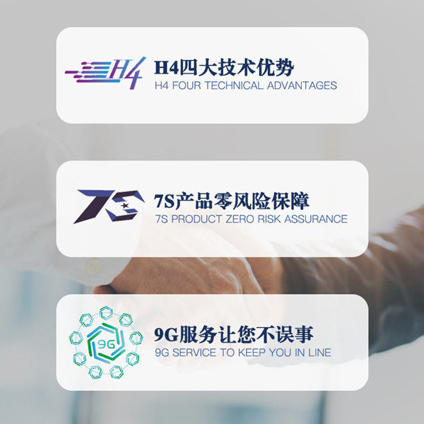 智能展示系統