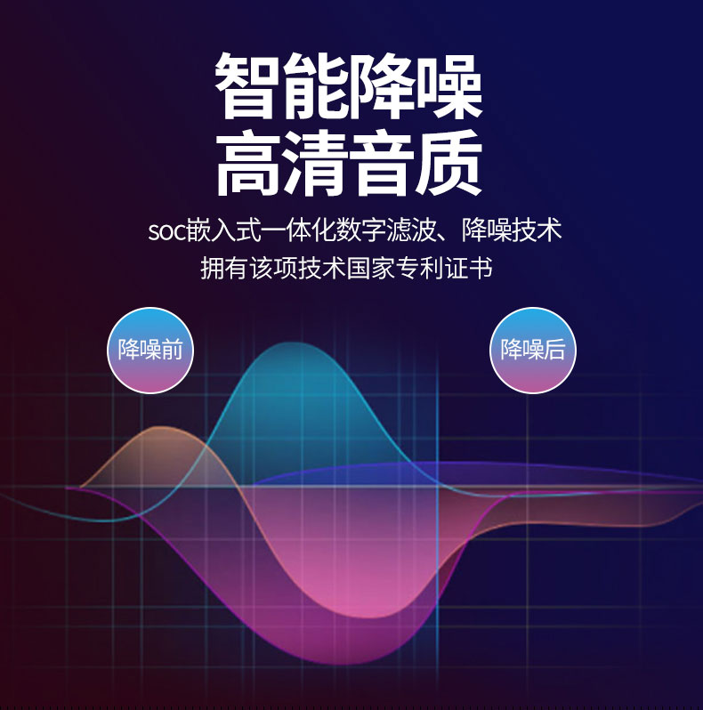無線講解器