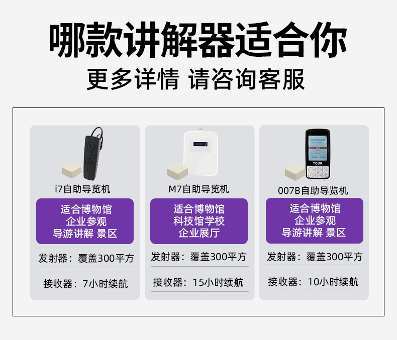 無線導覽系統(tǒng)