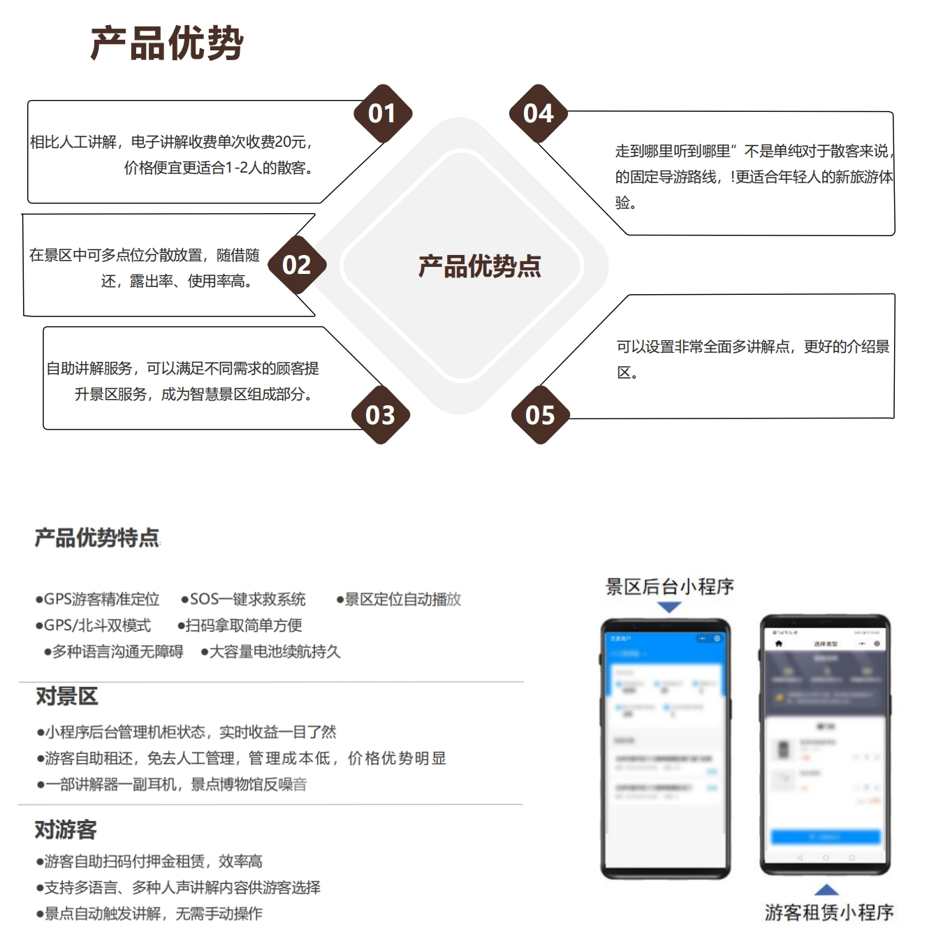 海南自助導覽租賃柜