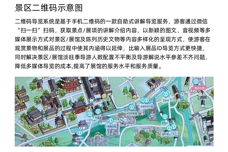 二維碼講解系統